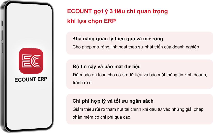 ECOUNT gợi ý 3 tiêu chí quan trọng khi lựa chọn ERP 3 yếu tố quan trọng là khả năng quản lý hiệu quả, bảo mật dữ liệu và chi phí hợp lý